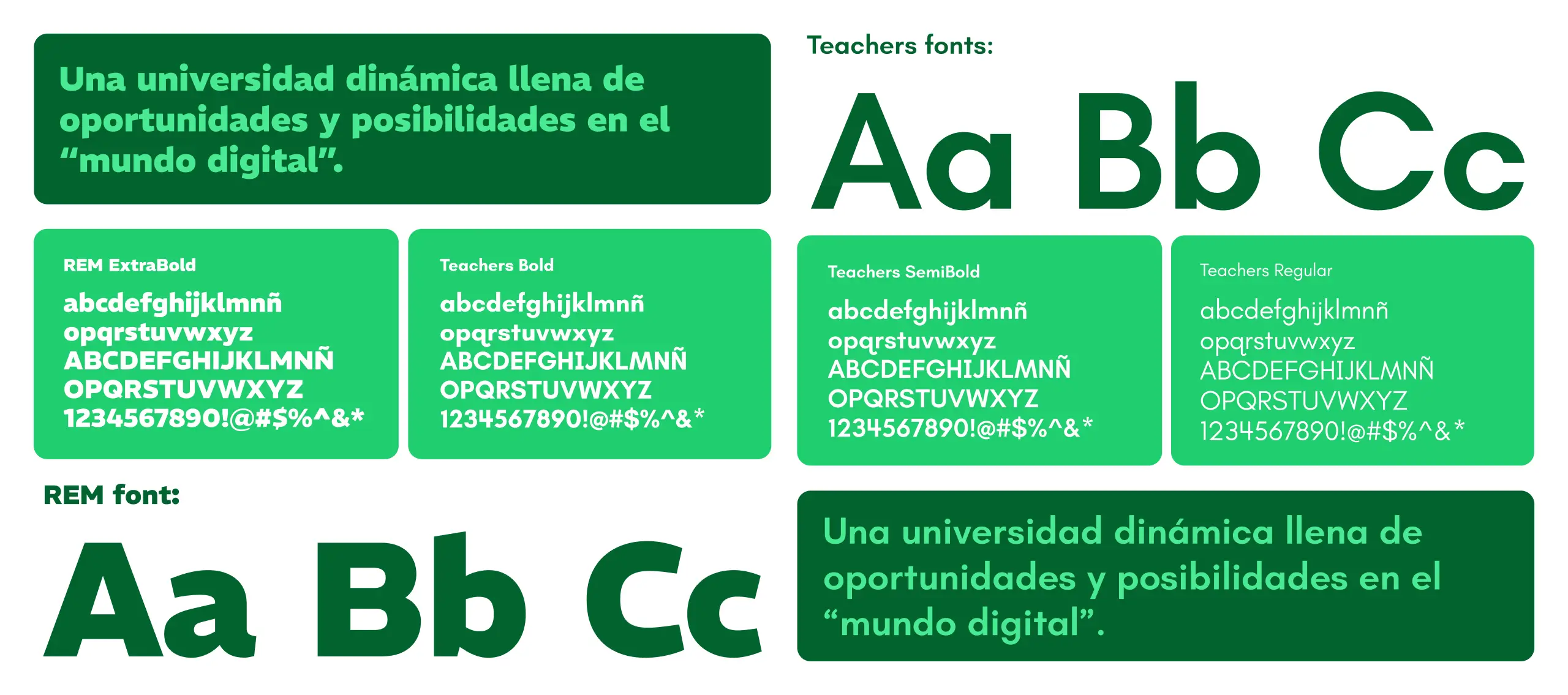 Fuentes / Tipografías empleadas para la nueva imagen de UNED